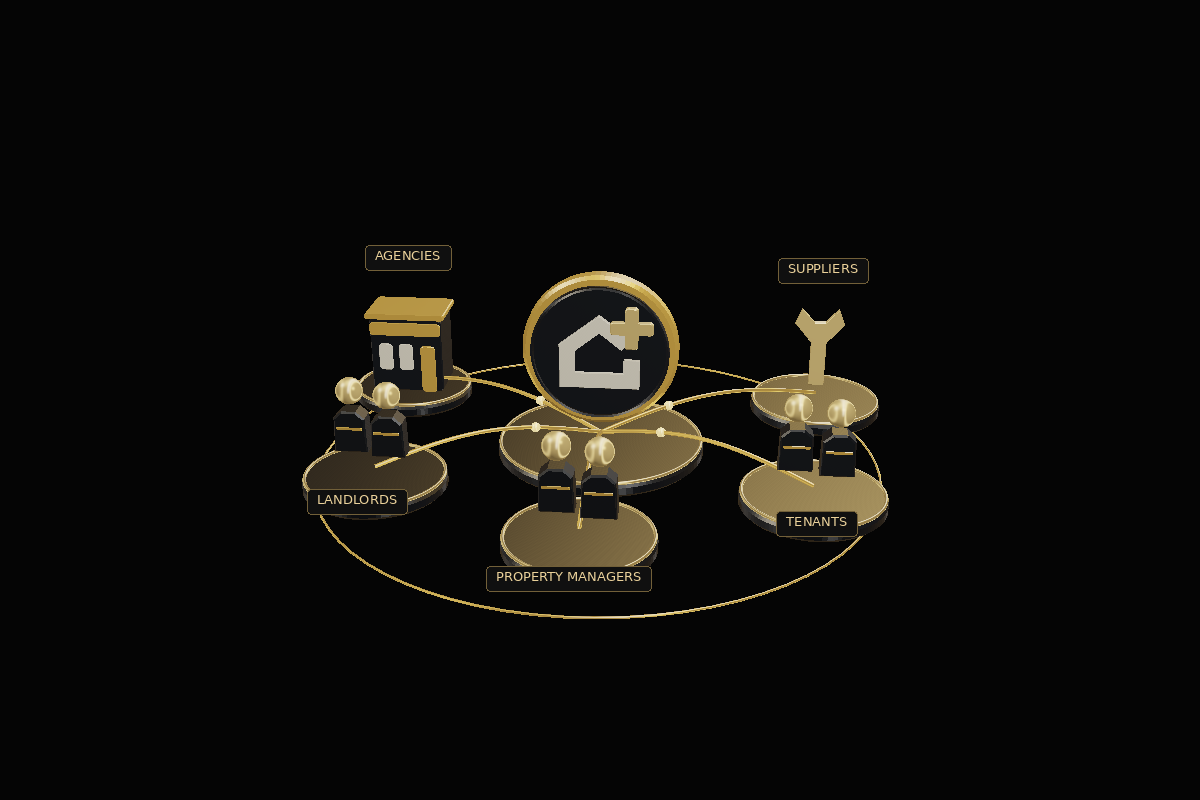 Agencies, PMs, suppliers, landlords and tenants—connected.