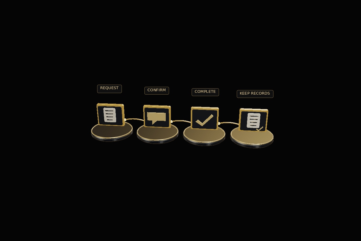 Keep property work moving. Keep your team supported.