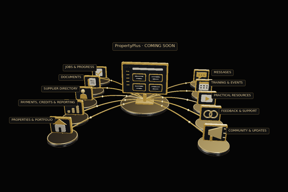 Your properties, people and community. Connected.