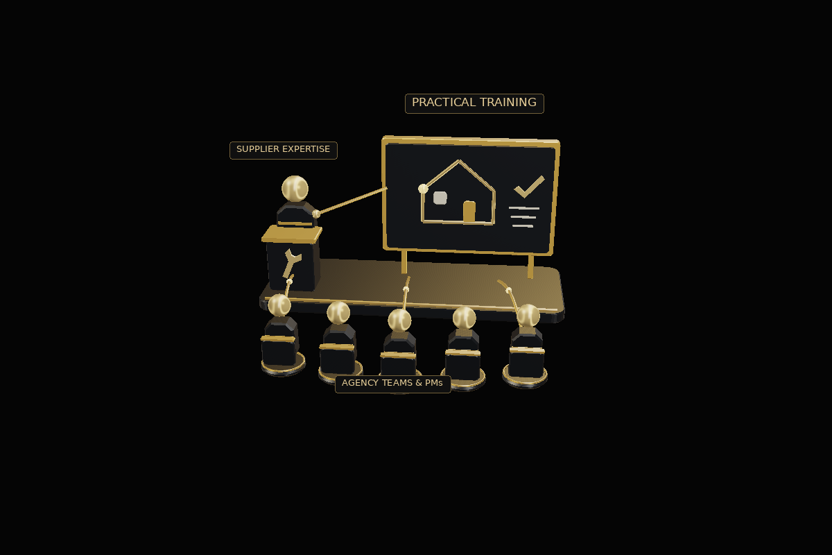 Support for every part of a property manager’s role.