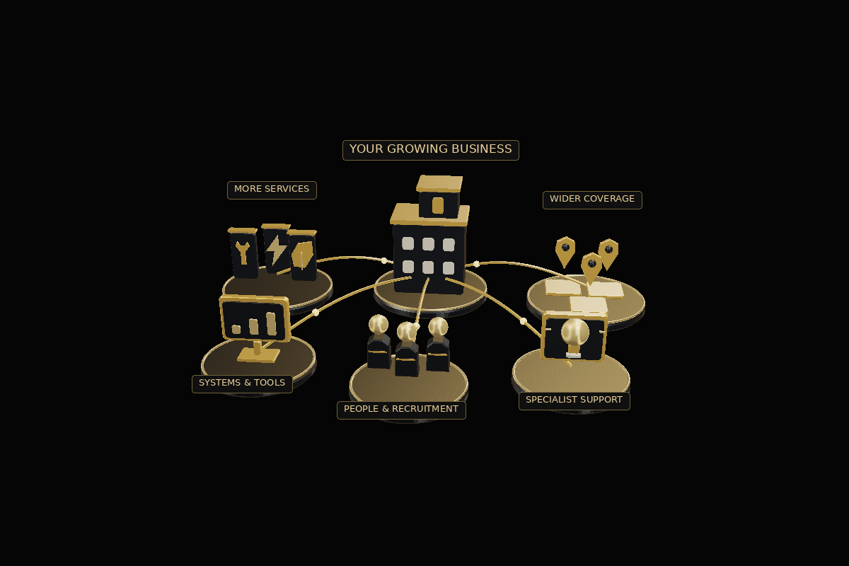 A growing supplier business connects to more services and wider coverage, supported by systems, recruitment and specialist resources. Drag or use arrow keys to turn it. Press Home to reset.