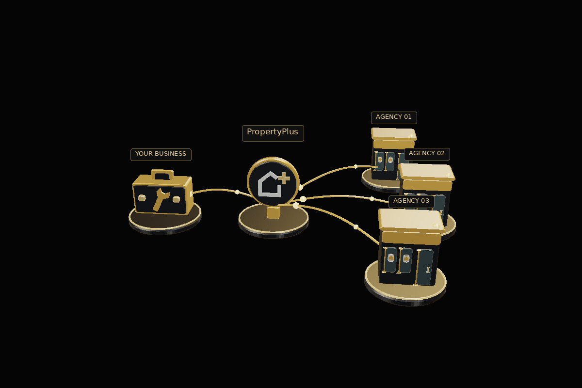 Your business connected through PropertyPlus to three agency offices, with repeated light signals showing ongoing outreach. Drag or use arrow keys to turn it. Press Home to reset.