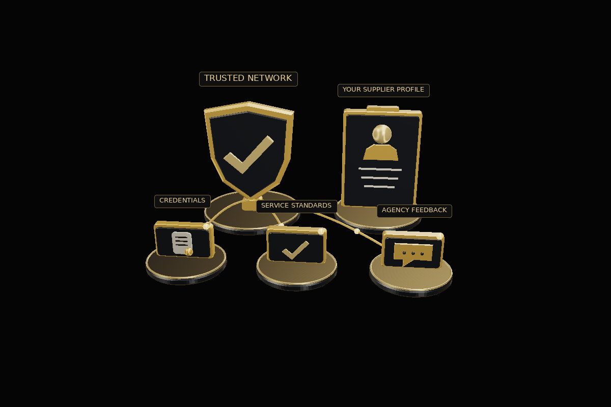 A polished gold shield and supplier profile supported by credentials, service standards and agency feedback. Drag or use arrow keys to turn it. Press Home to reset.